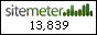 Site Meter